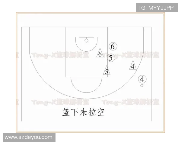 从零基础到篮球高手:全面掌握篮球配合技巧与战术解析