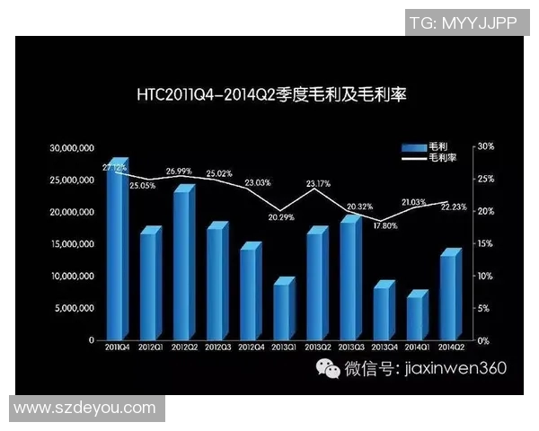 独家解析北京排球队各队员耐力表现及其对比赛成绩的影响分析