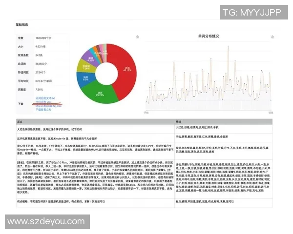 西安乒乓球队力量表现的数据分析与训练策略探讨